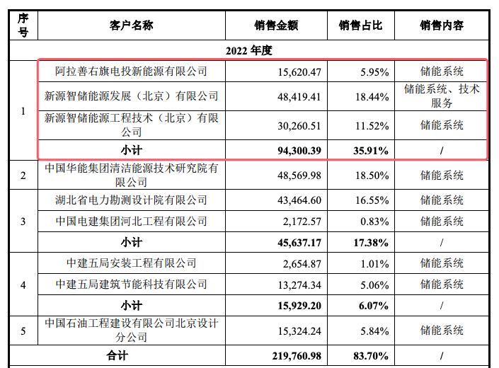 2023澳门正版免费精准资料,豪华精英版79.26.45-江GO121,127.13