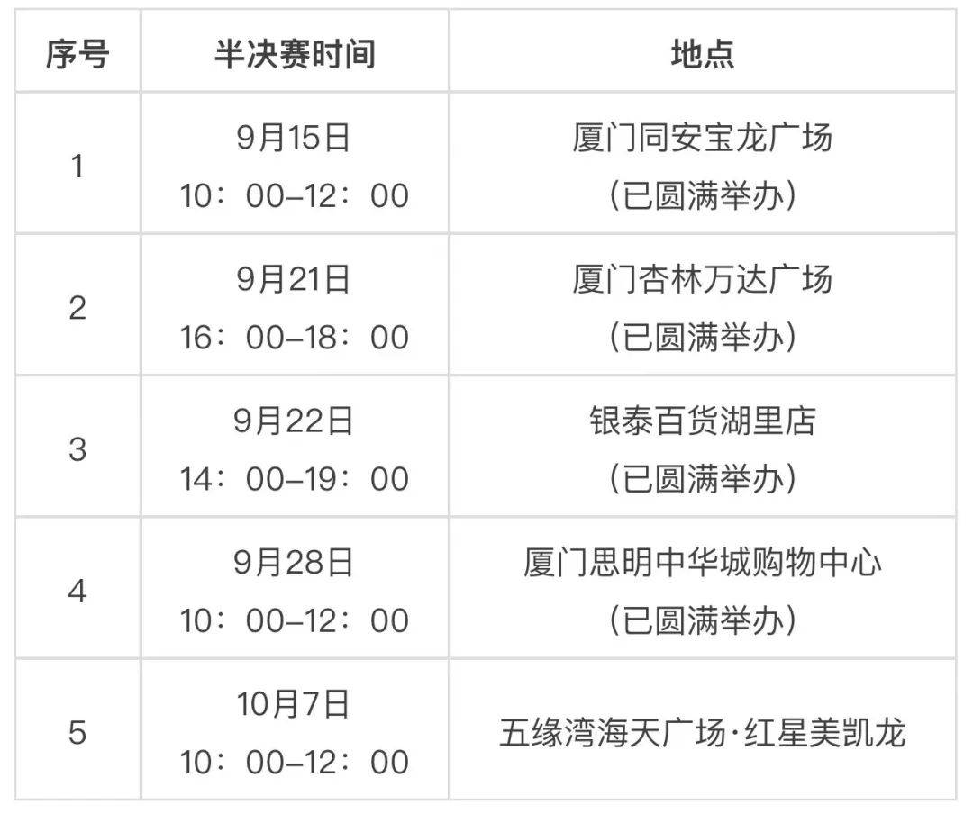 澳门王中王100%资料2024,准确答案解释落实_3DM4121,127.13