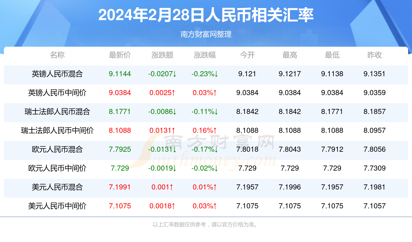 2024年澳门正版资料免费,豪华精英版79.26.45-江GO121,127.13