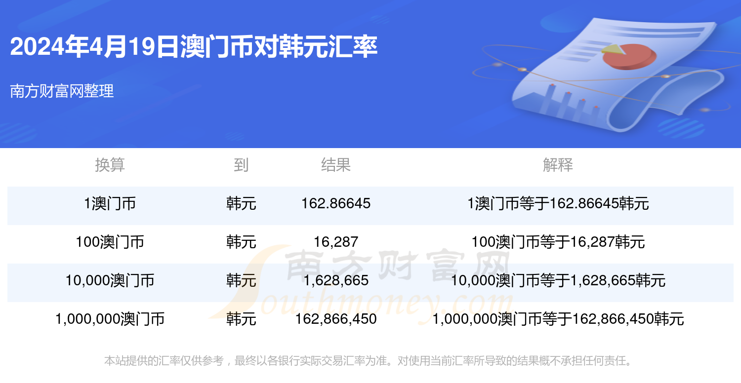 2024年澳门全年资料,效能解答解释落实_游戏版121,127.12