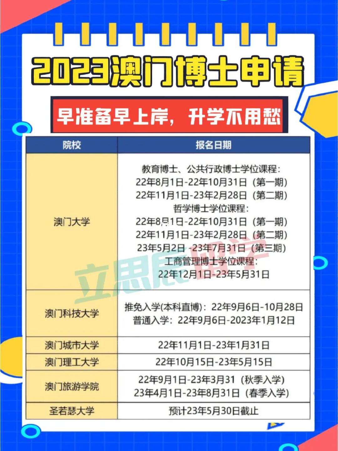 澳门免费资料正版公开2023年,数据整合方案实施_投资版121,127.13