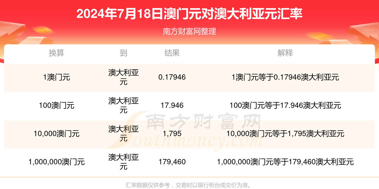 2024年澳门正版免费,豪华精英版79.26.45-江GO121,127.13