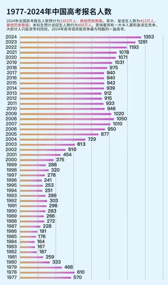 新澳门正版资料2024,数据整合方案实施_投资版121,127.13