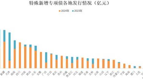 关于2024澳门精准正版资料68的信息