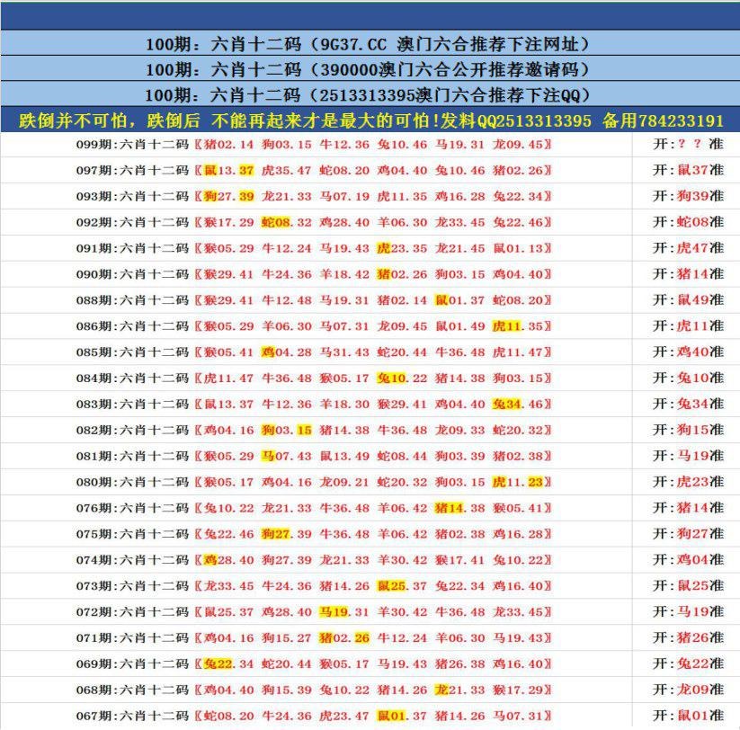 澳门内部资料精准大全,数据整合方案实施_投资版121,127.13