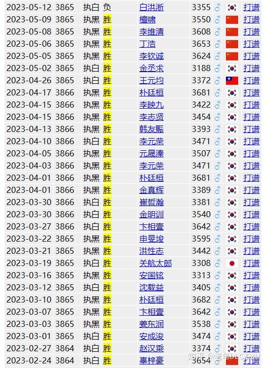 2024年澳门王中王100%的资料1,效能解答解释落实_游戏版121,127.12