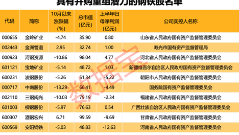 包含2024澳门正版资料免费大全精准两的词条