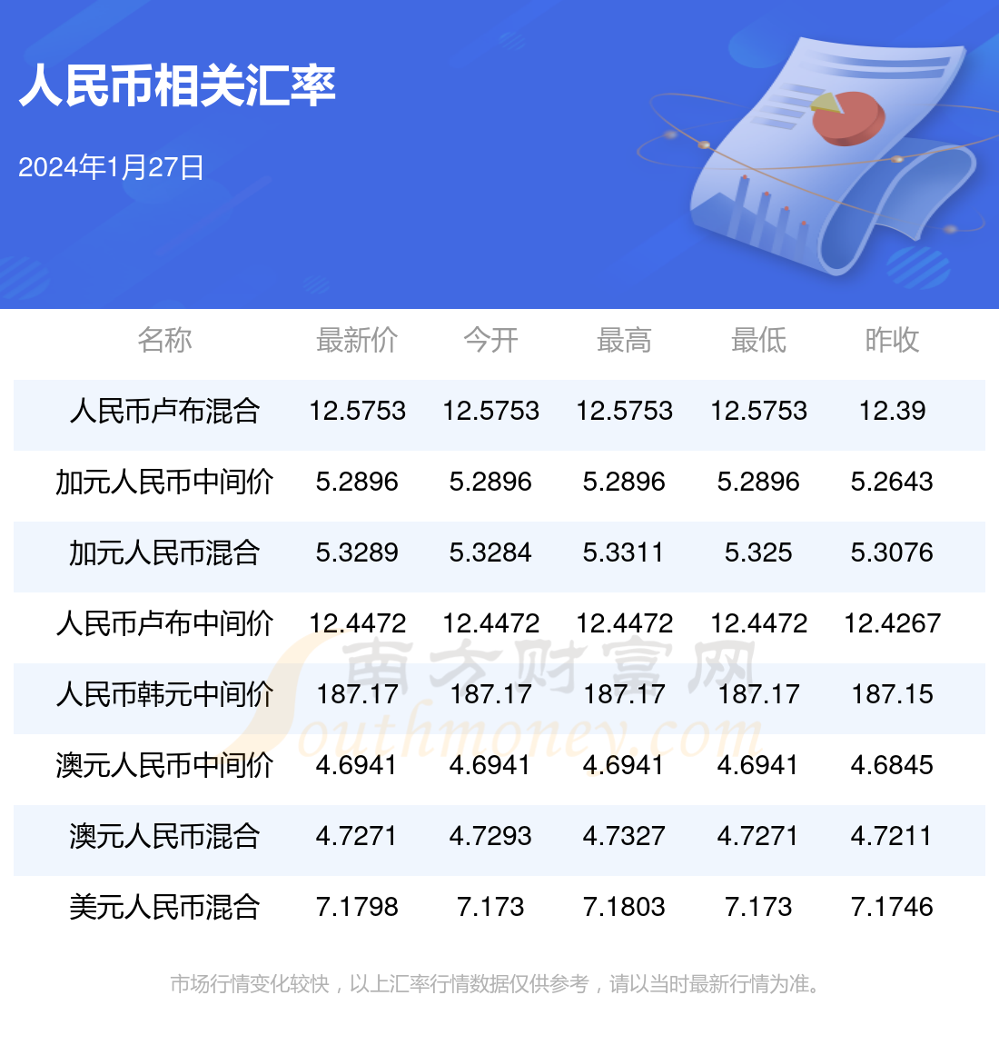 2024年澳门免费资料一,豪华精英版79.26.45-江GO121,127.13