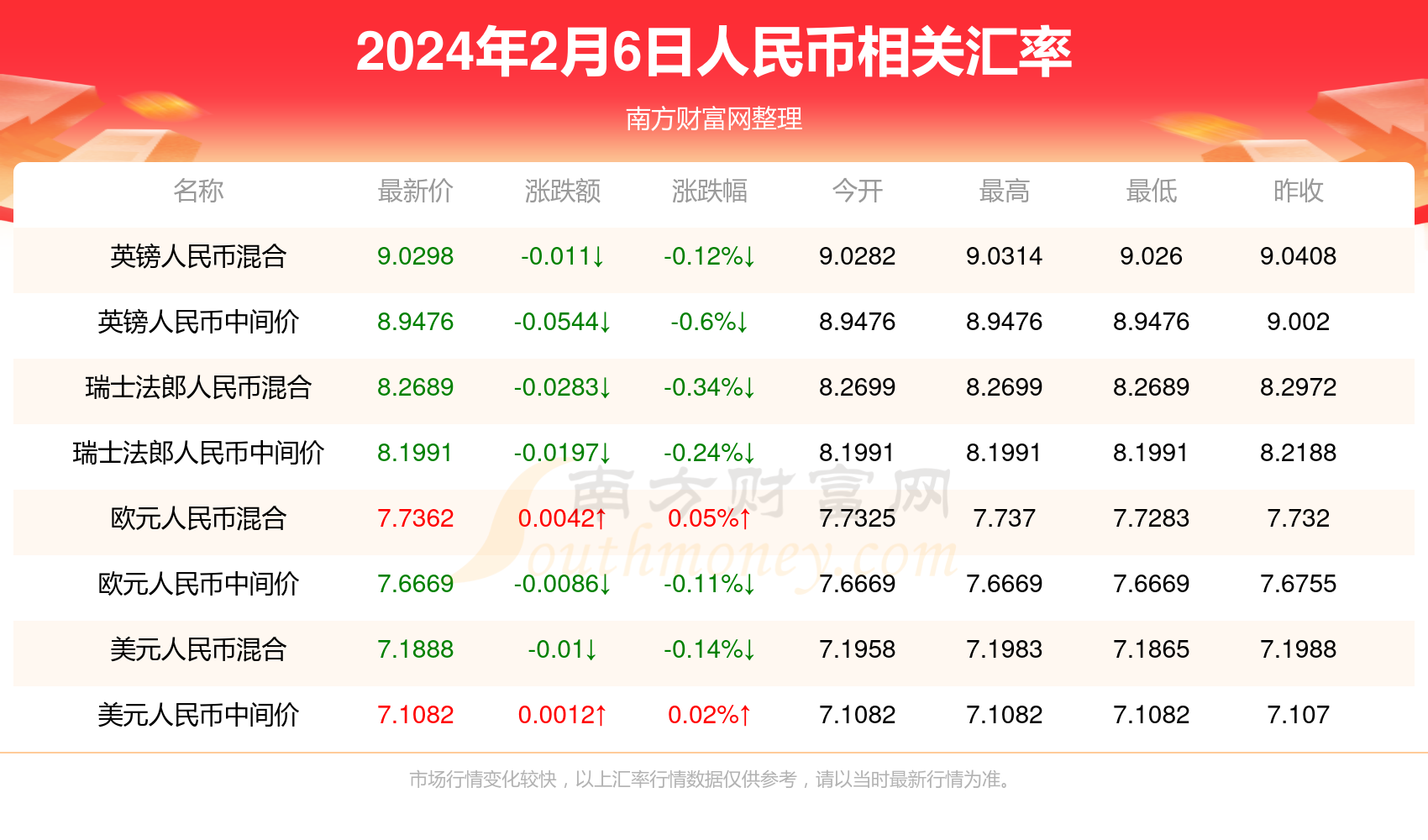 包含2024年新澳门资料大全全集的词条