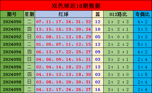 澳门精准资料期期精准2024,数据解释落实_整合版121,127.13