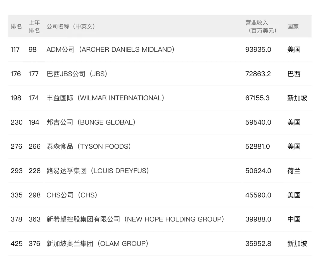 4949澳门免费资料大全2022年的简单介绍