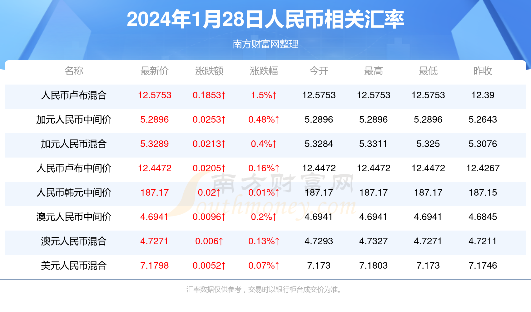 2024新澳门精准资料大全,资深解答解释落实_特别款72.21127.13.