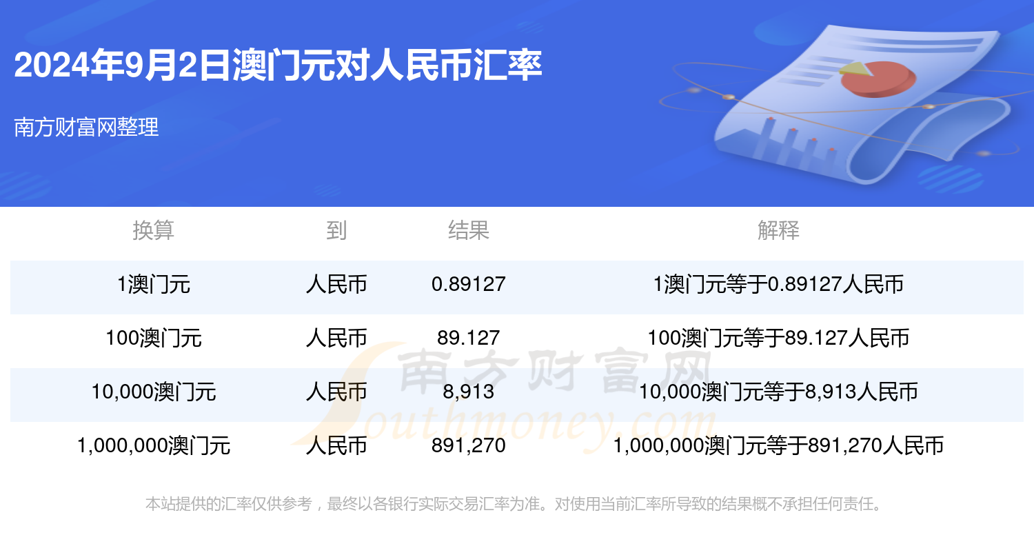 2024年澳门资料论坛,最新答案动态解析_vip2121,127.13