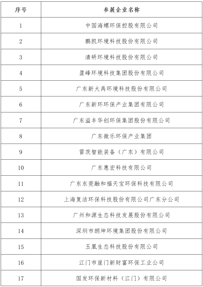 2024年澳门资料论坛,最新答案动态解析_vip2121,127.13