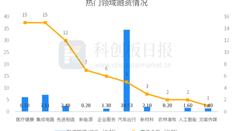 澳门资料大全正版资料2024年全年免费资料的简单介绍