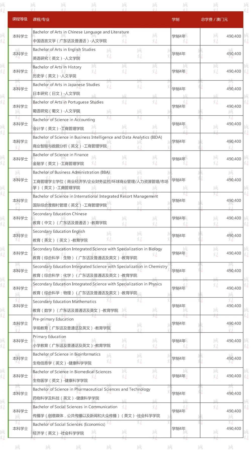 2022年澳门正版资料,准确答案解释落实_3DM4121,127.13