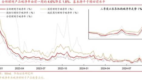 2024澳门资料大全正版免费资料,最新热门解析实施_精英版121,127.13