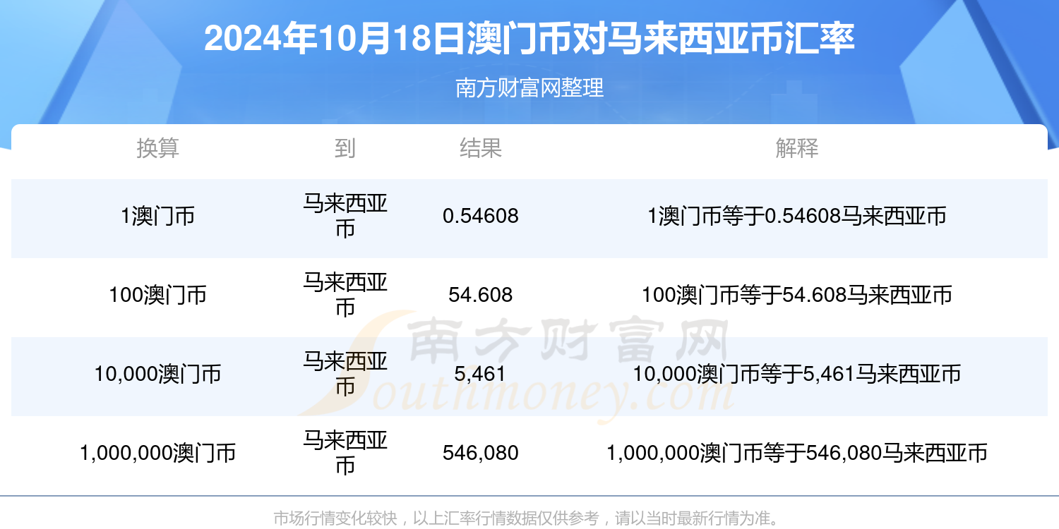 2024澳门大全免费资料,资深解答解释落实_特别款72.21127.13.