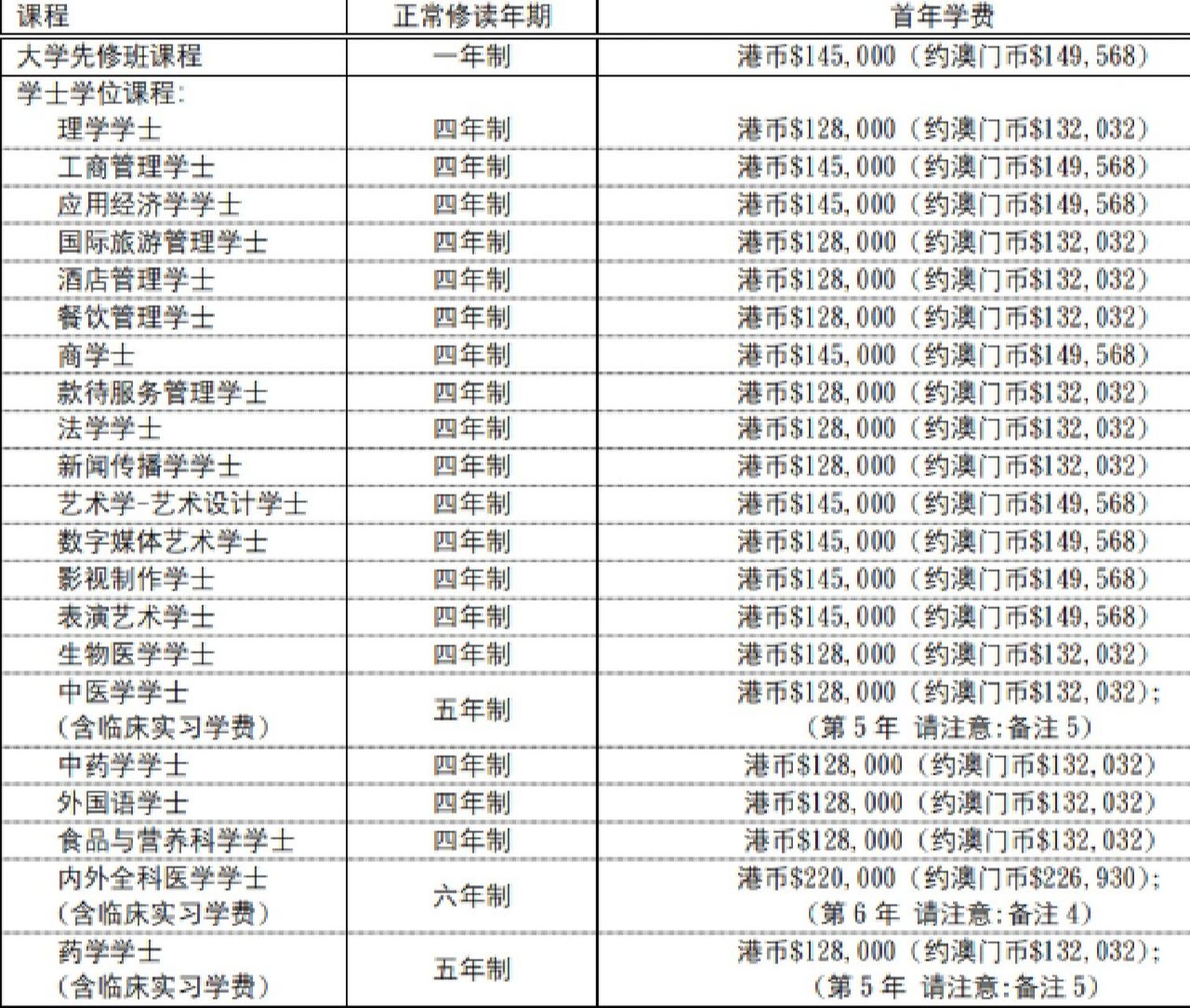 2022澳门资料全年最准的,数据解释落实_整合版121,127.13