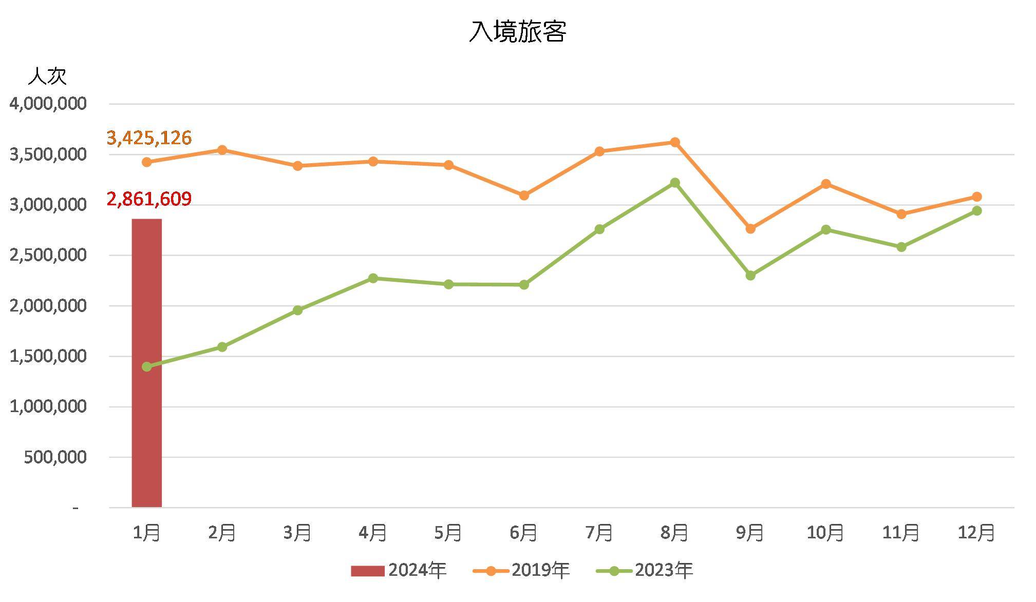 2024年新澳门开码结果25期,数据整合方案实施_投资版121,127.13