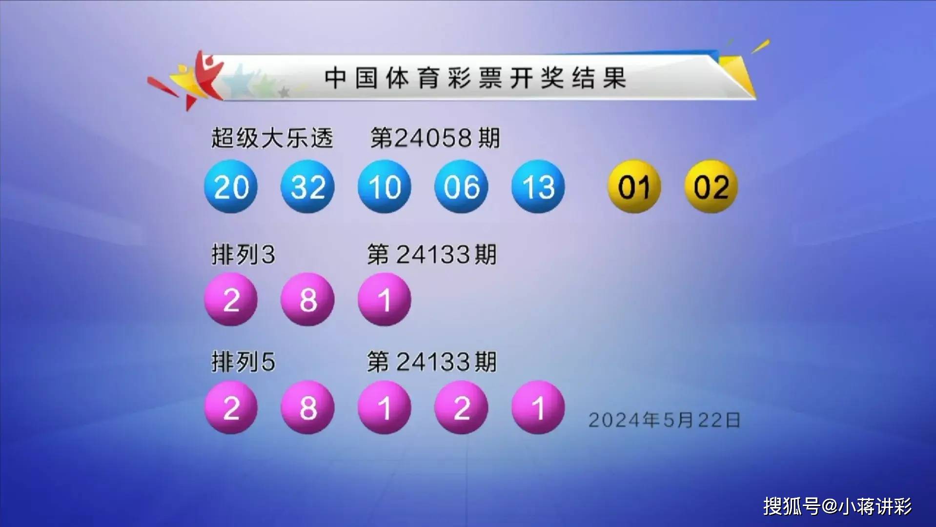 2024澳彩开奖结果今晚,数据解释落实_整合版121,127.13