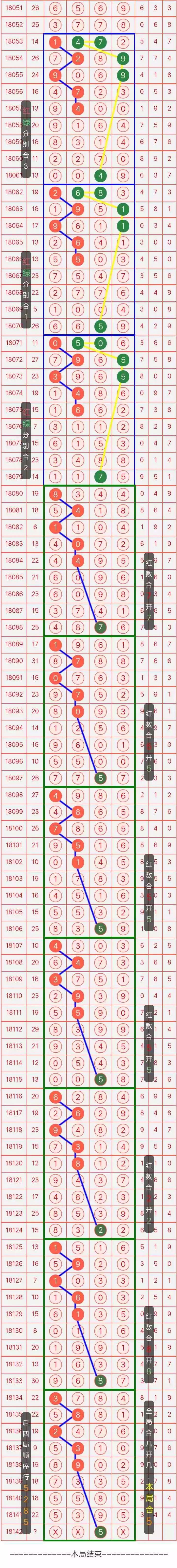 澳门118开奖站精选12码,准确答案解释落实_3DM4121,127.13