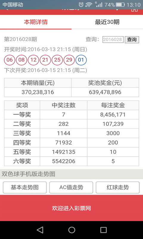 香港内部资料下载,数据整合方案实施_投资版121,127.13