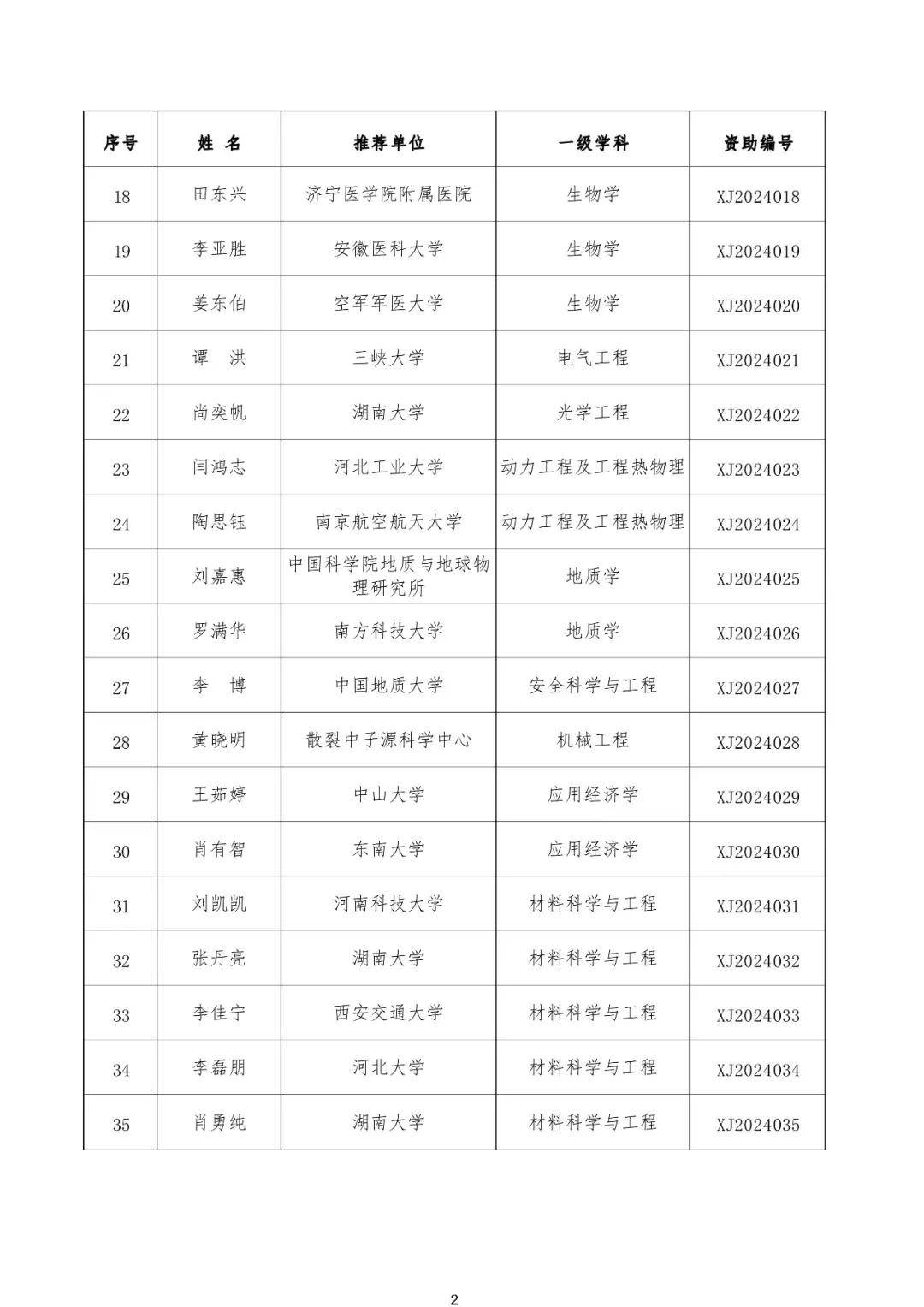 2024澳门开奖结果查询,豪华精英版79.26.45-江GO121,127.13