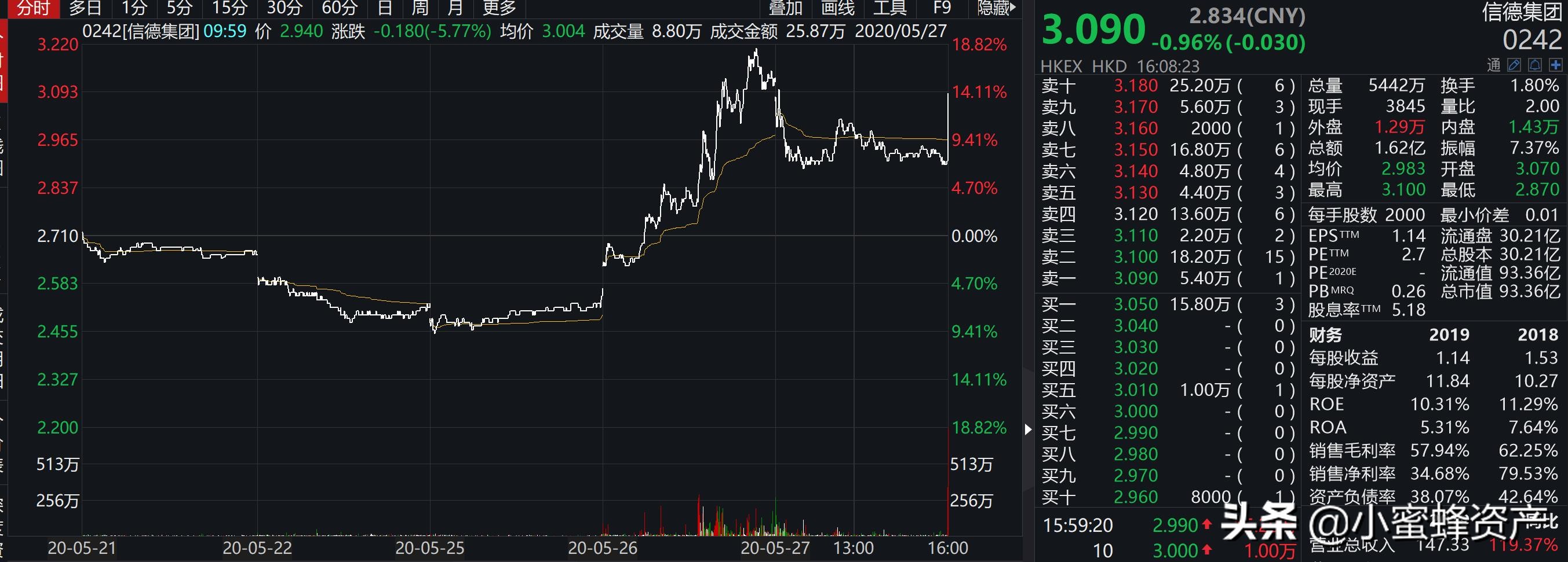 （澳门横财富8码）