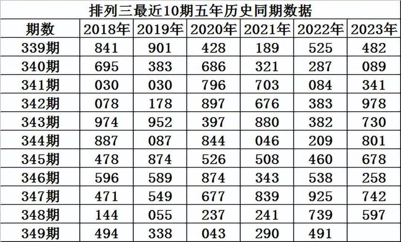 （澳门今期开奖结果2023年）