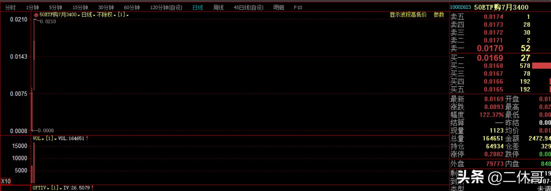 （澳门今晚开奖号码查询结果表）