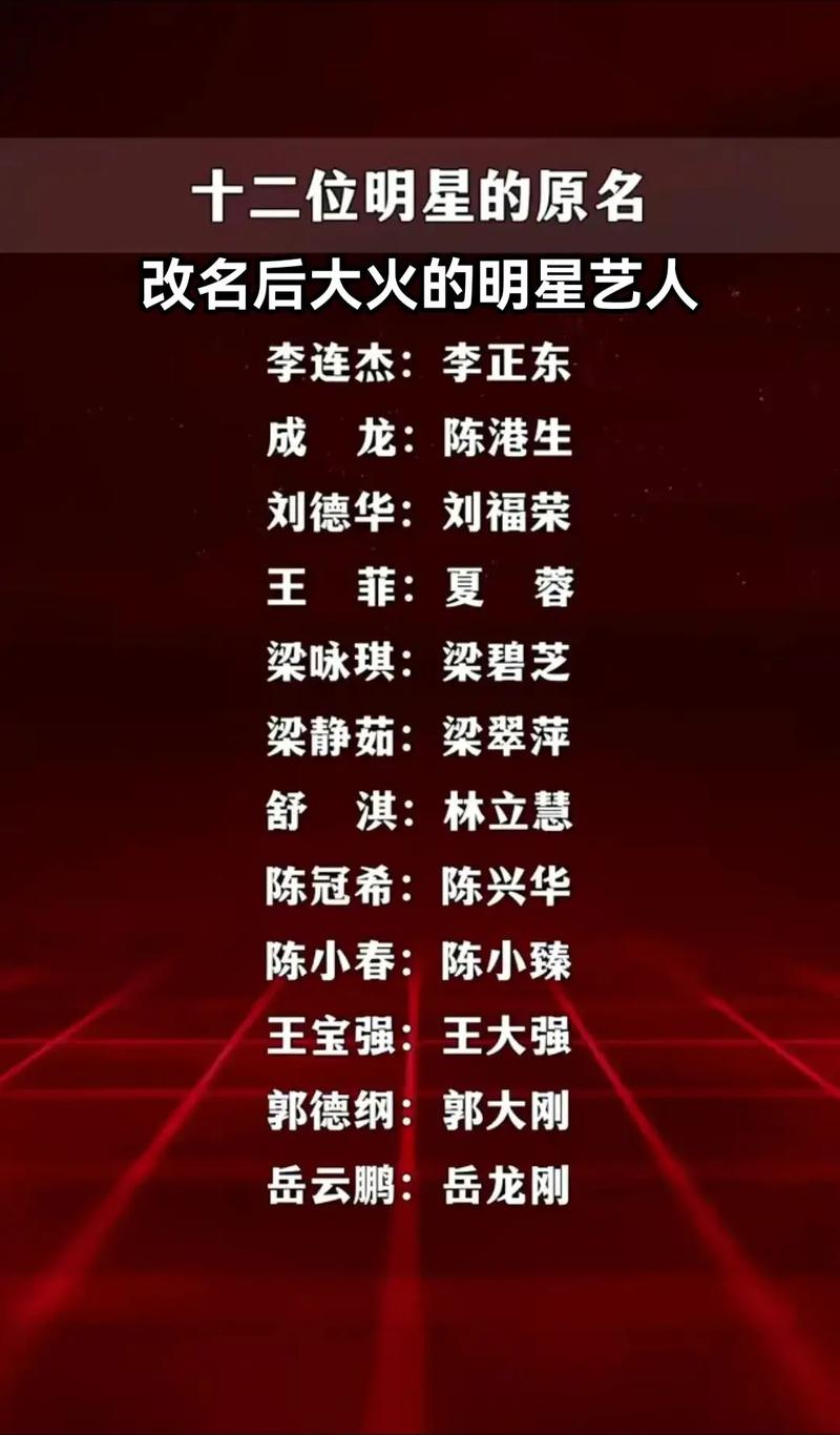合作伙伴 第6页